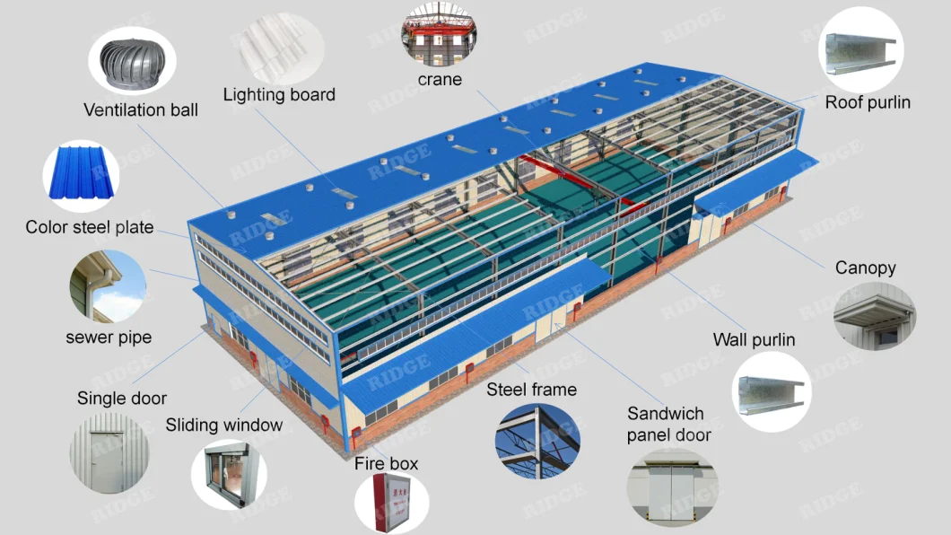 Qingdao Large Span Prefabricated Stable Steel Structure Formwork Workshop Building Material